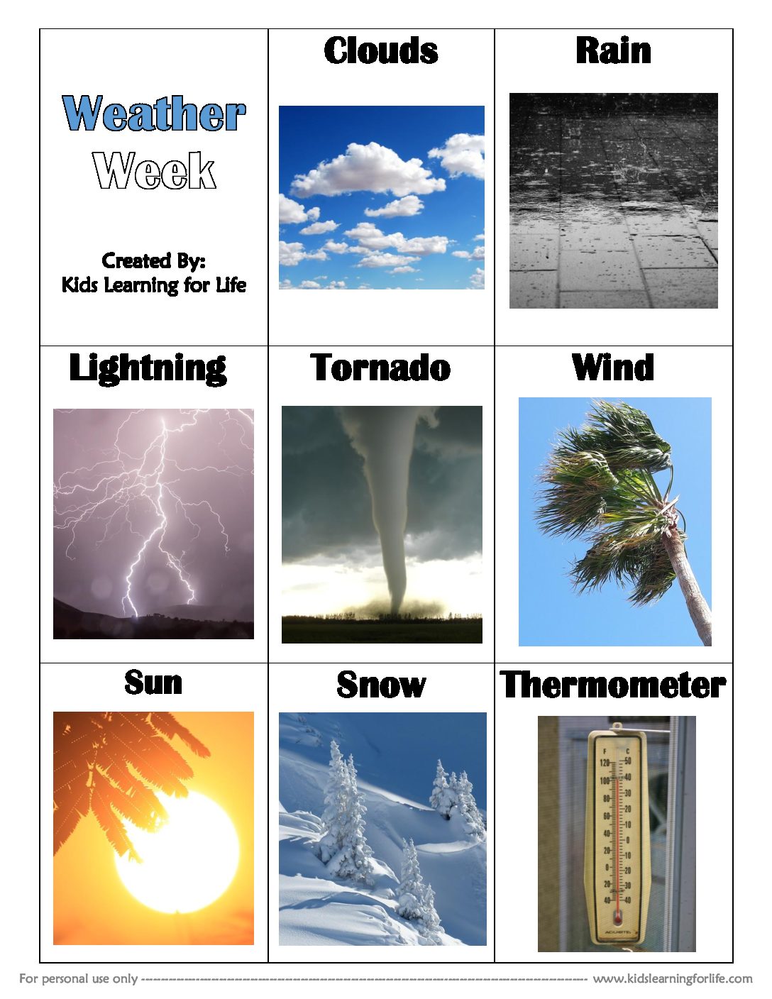 Weather Theme Vocabulary